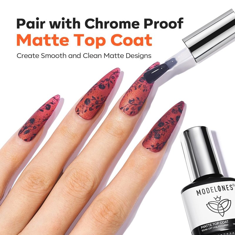 modelones Gel Nail Polish Top Base Coat Set, 3Pcs Rubber Base and Glossy Clear & Matte Gel Top Coat Chrome Proof No Wipe High Shine Nail Polish Soak Off U V LED Nail Art Home DIY Manicure Gift for Wom