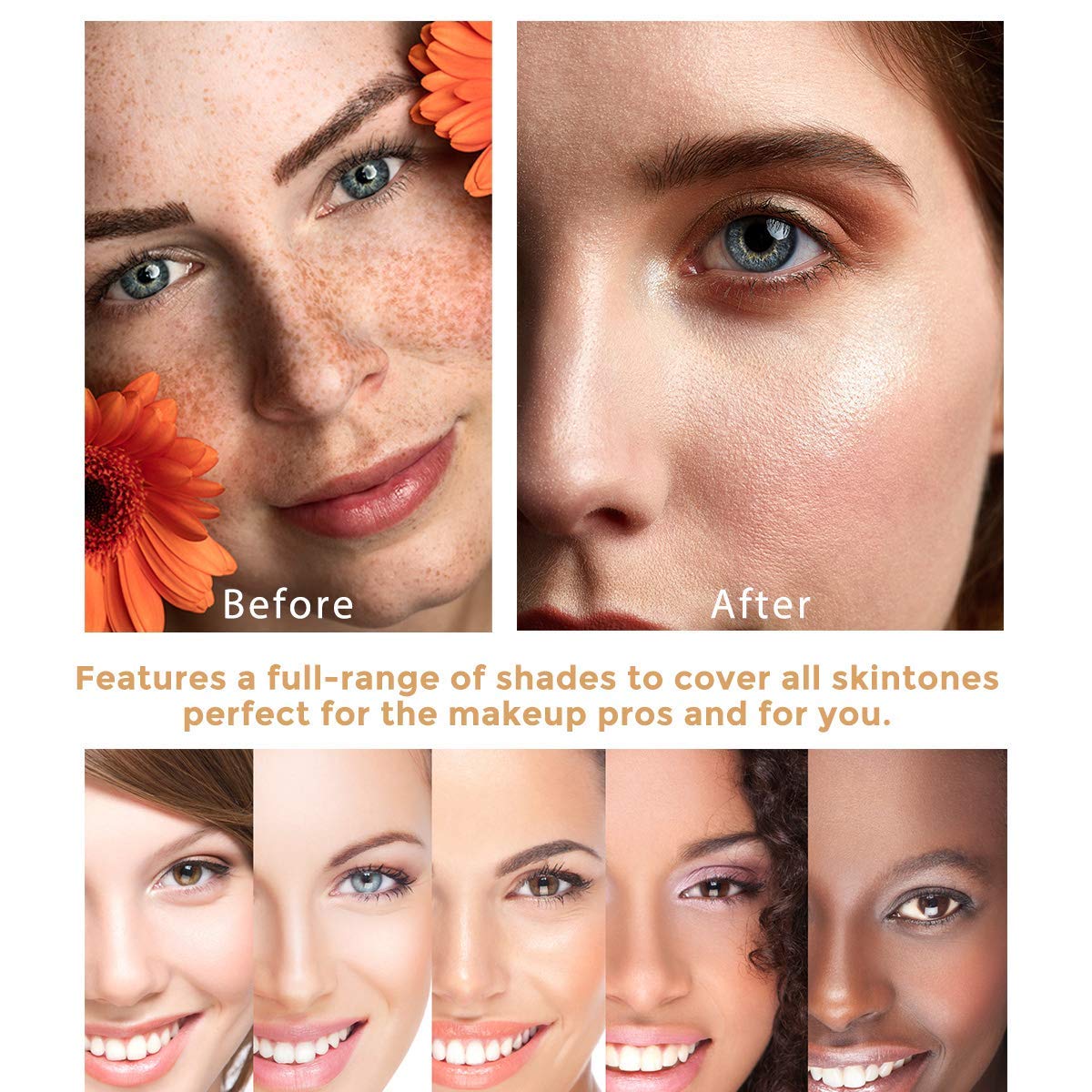 TLM Colour Changing Liquid Foundation - Wrinkle Hiding BB Cream | Moisturizing Fluid for All Skin Tones, SPF 15, 2-Pack