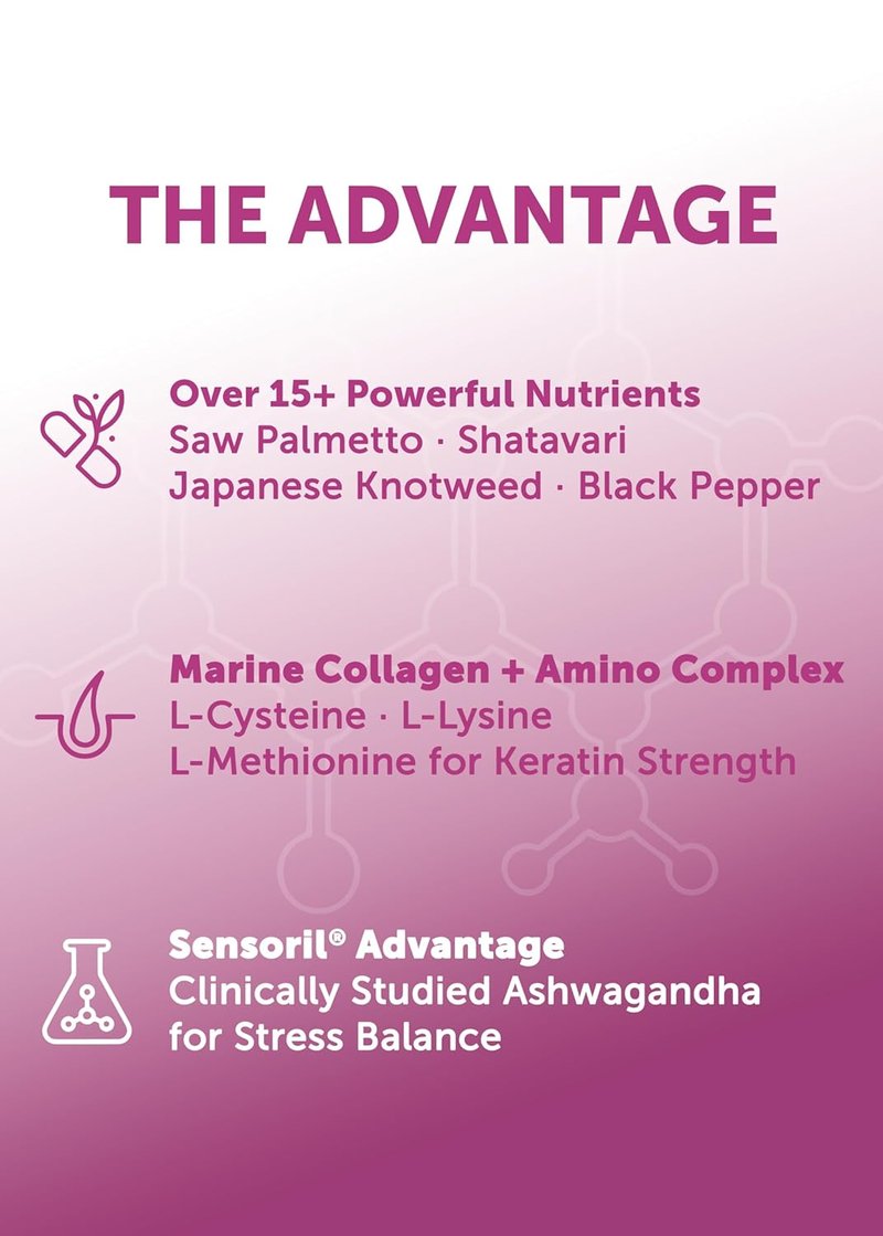 Hair Growth Supplement for Women - Advanced 20 Nutrient Formula with Marine Collagen, Biotin & Keratin - 90 Capsules for Thicker Strands