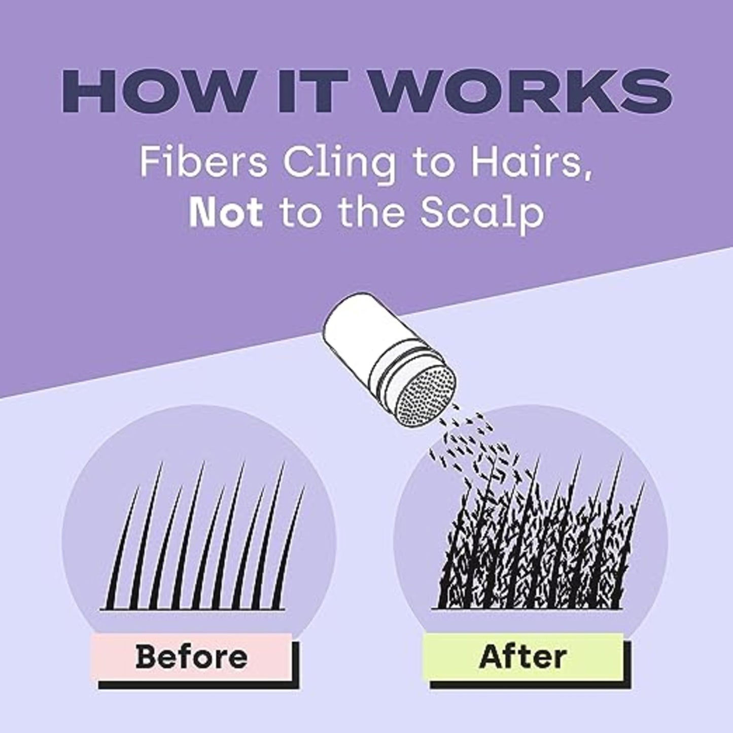 Toppik Hair Building Fibers, Gray, 12g Fill In Fine or Thinning Hair, Instantly Thicker, Fuller Looking, 9 Shades for Men & Women, Keratin Protein Formula