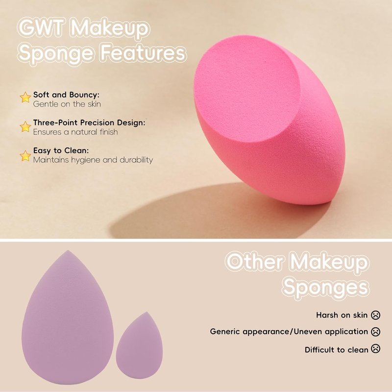 Makeup Sponge Set - 6 Pcs Latex-Free Beauty Blenders for Foundation & Cream | Ultra-Soft Multi-Angle Blending Sponges