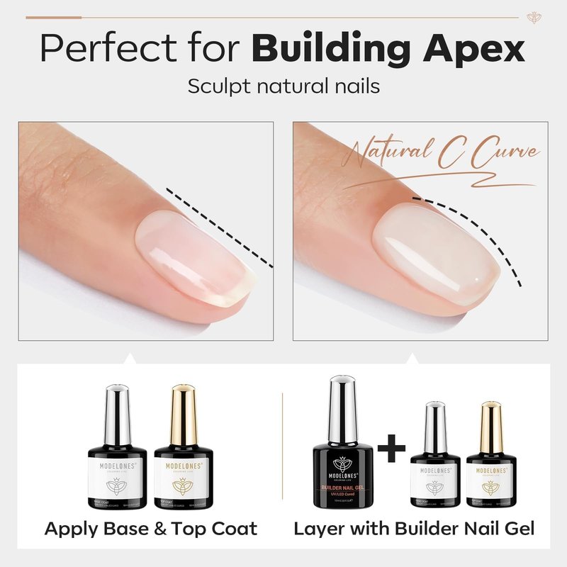 modelones 3 Pcs Top Coat Builder Nail Gel with Gel Base, No Wipe - Shine Finish and Long Lasting, Clear Builder Top Nail Kit for Thickening Apex Building Extension, LED Lamp Cured 10ml Home DIY Salon