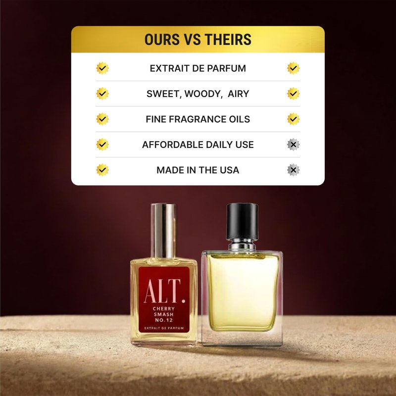 ALT. FRAGRANCES Cherry Smash No. 12, Inspired by Lost Cherry Perfume for Women & Men, Unisex Perfume, Extrait de Parfum, Long Lasting Scent, 60ml