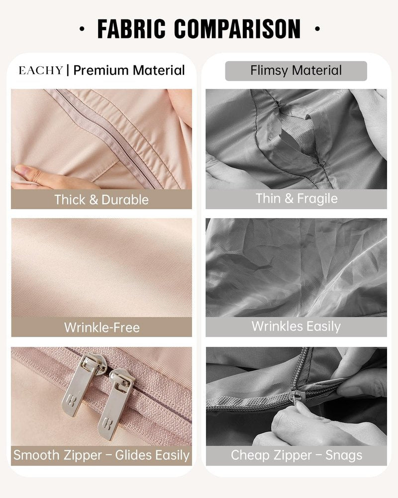 Eachy 3-Pack Comforter Storage Bag Blanket Storage Bags, 136L Compression Storage Bags for Blanket Comforter, Ultra Space Saving Self Compression Organizer