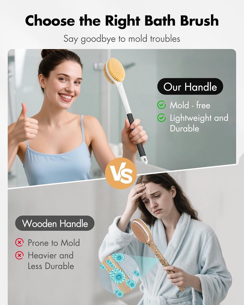 Back Scrubber - Anti-Slip Long Handle Bath Brush for Exfoliation | 18.1'' Charcoal Gray, Stiff & Soft Bristles