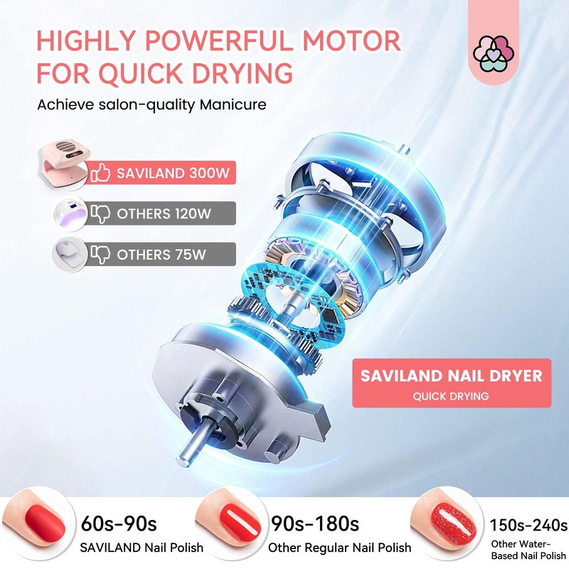 SAVILAND 300W Quick Nail Dryer: Hot & Cold Air Modes, Adjustable Fan for Acrylic, Dip Powder, Gel, Regular Polish - Nail Tech Must Have