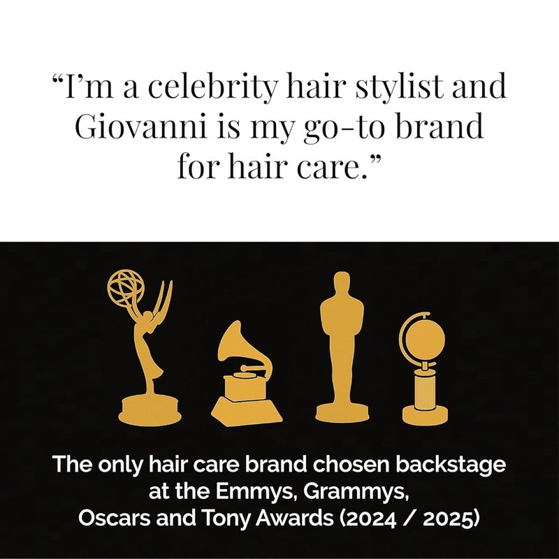 GIOVANNI ECO CHIC Frizz Be Gone Hair Serum - Anti-Frizz, Adds Shine & Seals Color | 2.75 oz