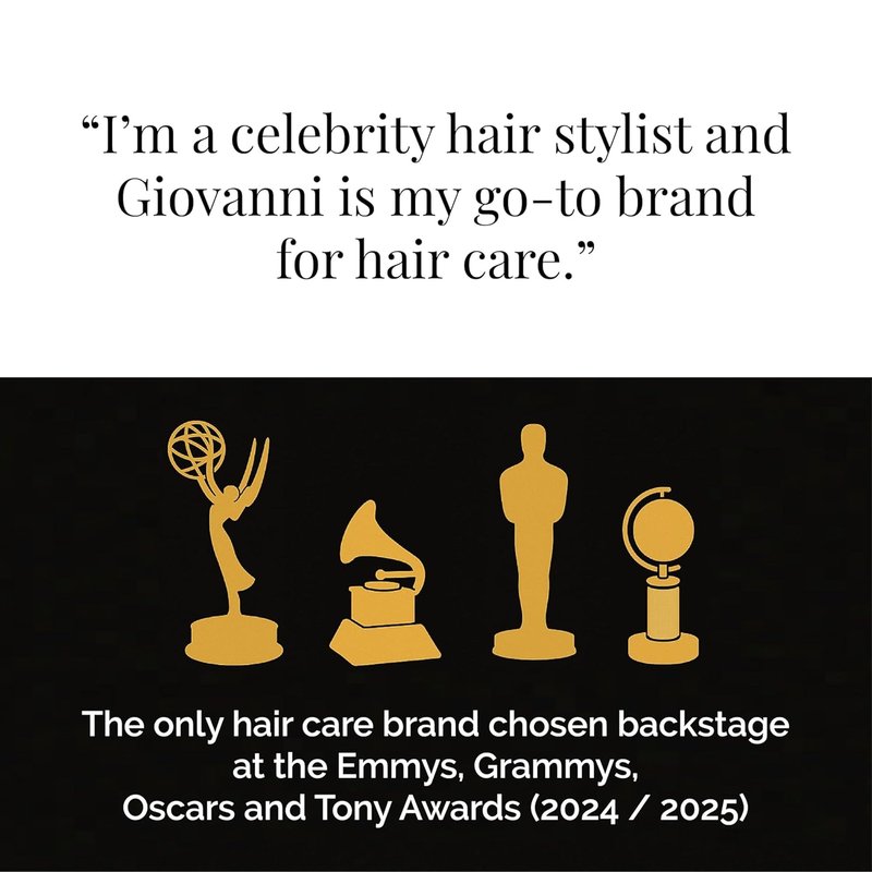 GIOVANNI 2Chic Ultra Volume Mousse for Fine & Thin Hair - Volumizing Hair Foam for Women & Men, Foaming Texture for Defining & Enhancing - Papaya & Tangerine, 7 fl oz (Pack of 1)