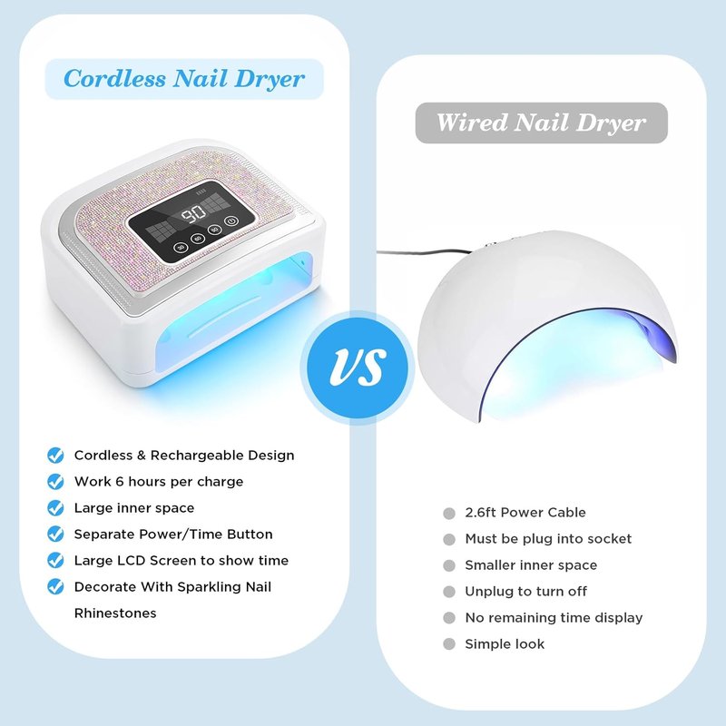 Aedavey Cordless Nail Lamp - 120W Rechargeable UV LED Nail Light with 4 Timer Modes & Rhinestone Decor