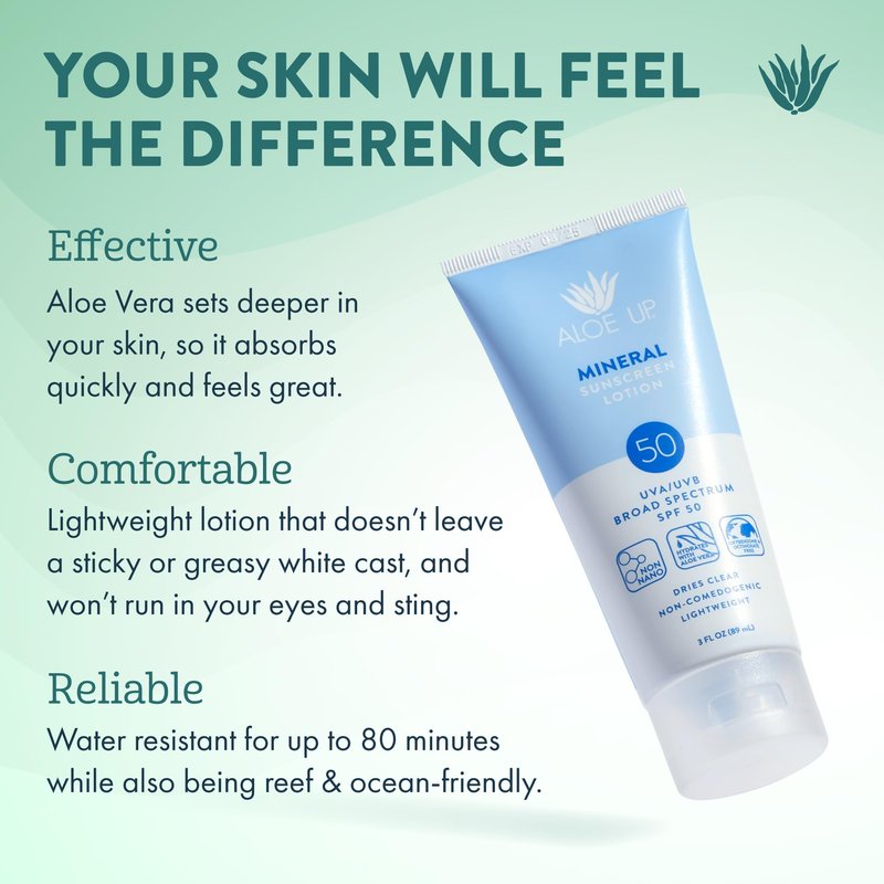 Aloe Up Mineral Sunscreen Lotion SPF 50 - Broad Spectrum Lotion for Face and Body - Gen2 Zinc Oxide & Aloe Vera Gel - Dries Clear - Reef Friendly Water Resistant 80 Minutes-Coco-Mango Fragrance-3 Oz.