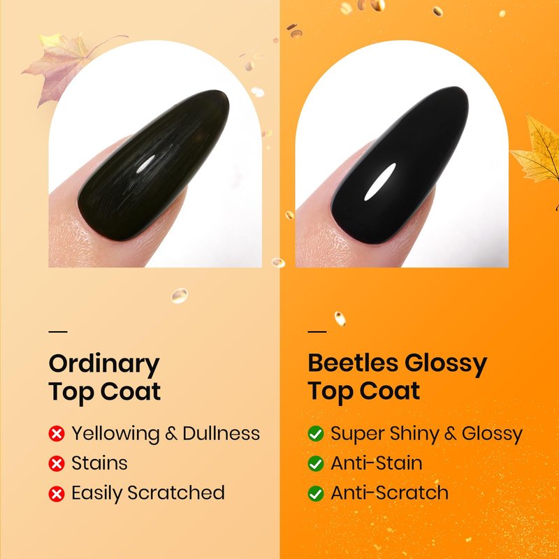 Beetles 2Pcs 15ml Base and Top Coat Set - Upgrade No Wipe Extra Glossy Gel Top Coat Finish & 15ml Nail Dehydrator and Primer - Acid Free & Hema-Free Natural Prep Dehydrate and Bond Primer