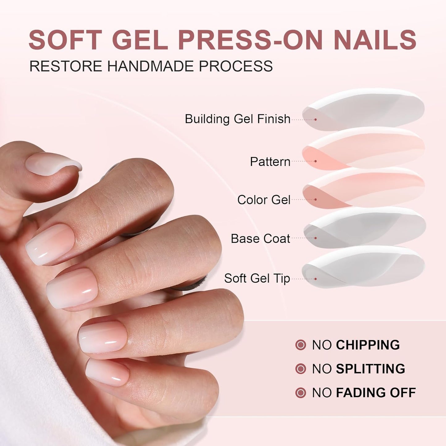Skiennix Ombre Press On Nails - Short Reusable Soft Gel Nail Tips Kit | 32 Pcs in 16 Sizes