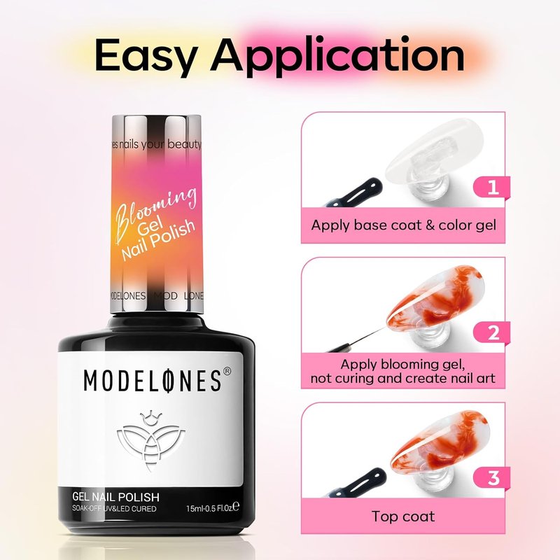 Modelones Gel Top Coat & Blooming Gel Nail Polish Set - 15ml Each | Nail Art Palette Included