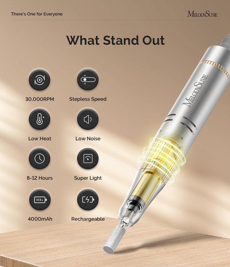 MelodySusie Entry-Level Clip-On Rechargeable Nail Drill, SC320F 30000RPM E-File with Pastel & Colorful Design for Manicure Shaping & Gel Removal, Ideal for Training, Nail Art Practice & Home Use.