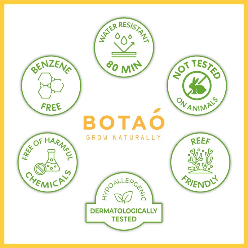 Botao baby Mineral Sunscreen Stick 100% Zinc Oxide SPF 50+ Water Resistant UVA/UVB Protection Easy to Apply Fragrance Free, babies & kids, for sensetive skin, Unscented