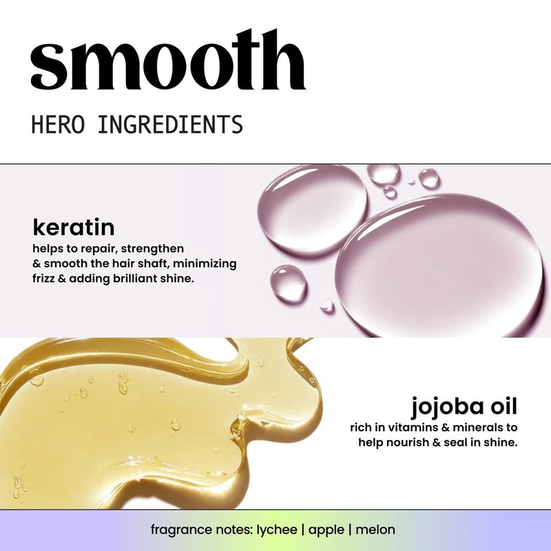 HASK Keratin Smoothing Shampoo & Conditioner Set | Defrizzes Unruly Hair, Softens, Detangles, Adds Shine | Sulfate Free, Silicone Free, Cruelty Free, Color Safe | 16oz each