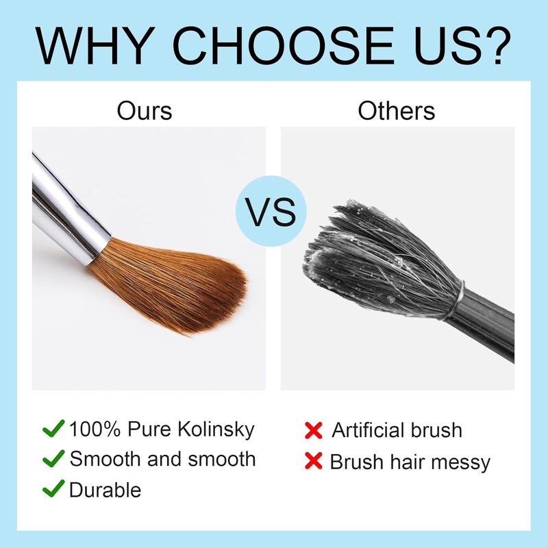 Acrylic Nail Brush - Size 12 Kolinsky Sable 3D Art Tool | Gradient Blue Handle