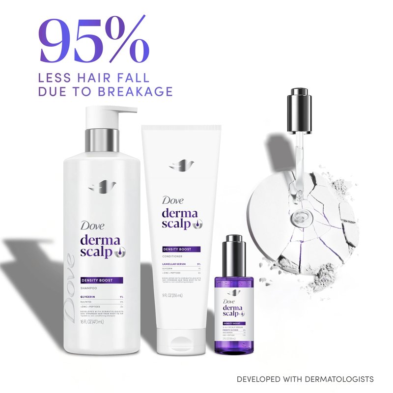 Dove Derma Scalp Density Boost Conditioner 1 ct With Lamellar Serum, Glycerin And Zinc + Peptides For Hair Loss And Breakage 9 oz