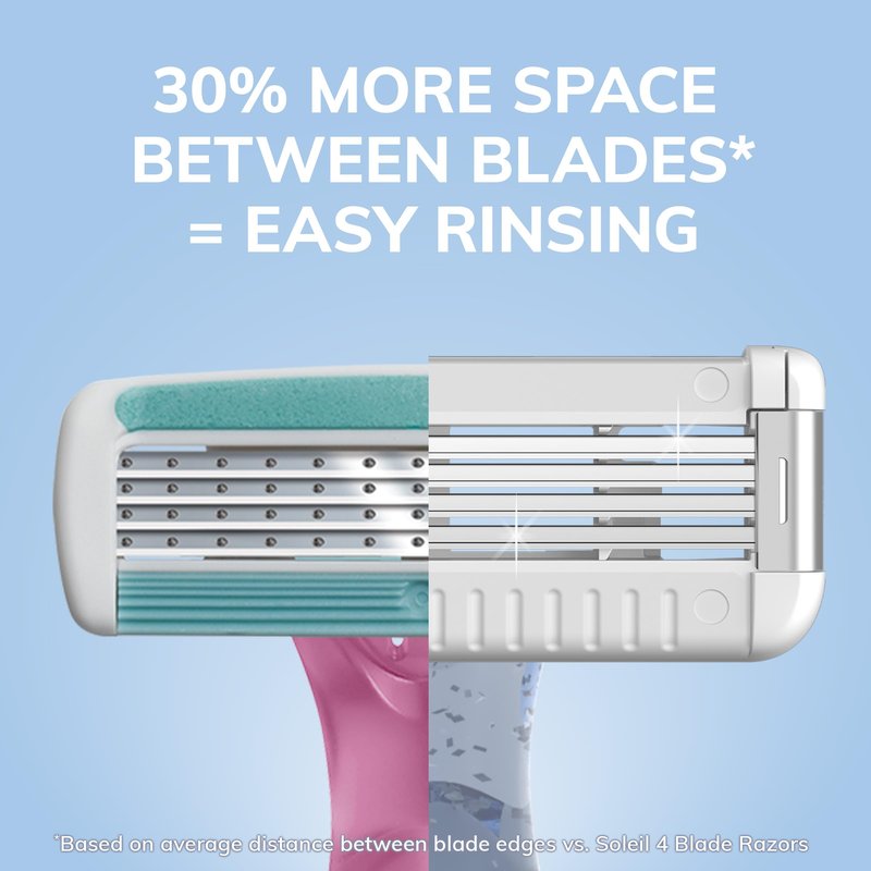 BIC EasyRinse Sensitive Anti-Clogging Women's Disposable Razors, Clinically Proven for Sensitive Skin, Shaving Razors With 4 Blades, 6 Count