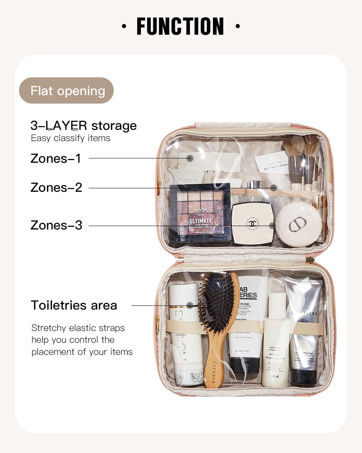 Travel Toiletry Bag - Portable Makeup Organizer with Hanging Hook | Water-Resistant Full-Size (Pink)