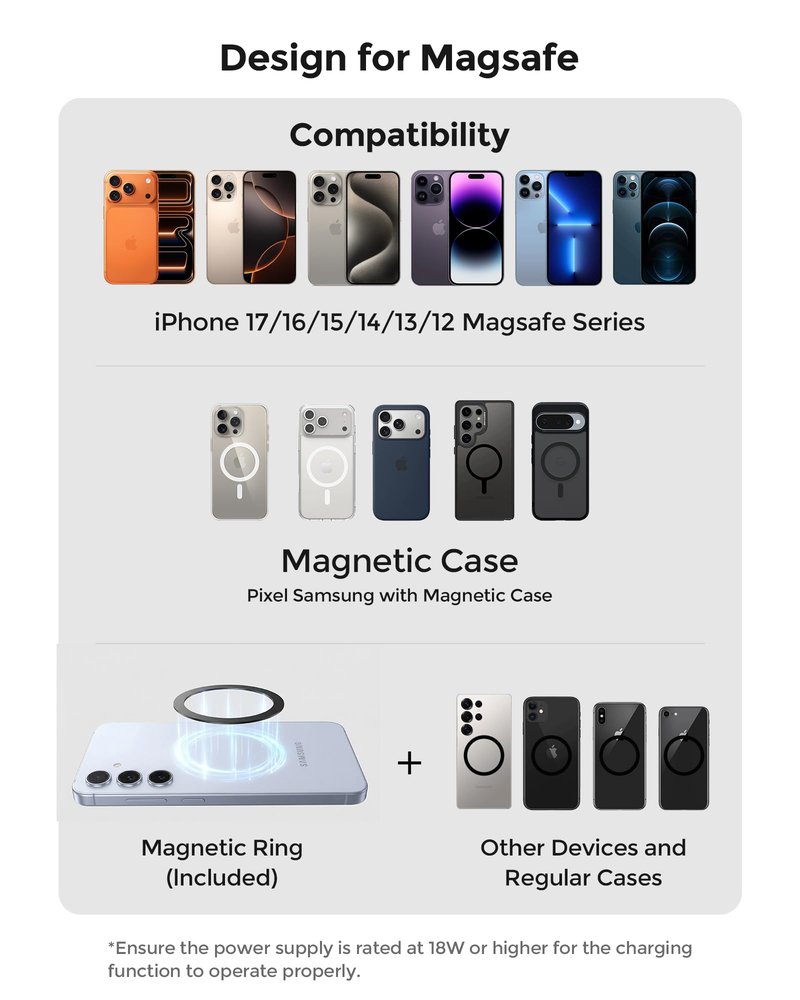 Estbuc 2-in-1 15W Magsafe Car Mount Charger, Magnetic Wireless Car Charger, 360° Dashboard & Air Vent Phone Mount, Phone Holders for Your Car, Car Accessories for Men Women for iPhone 17-12