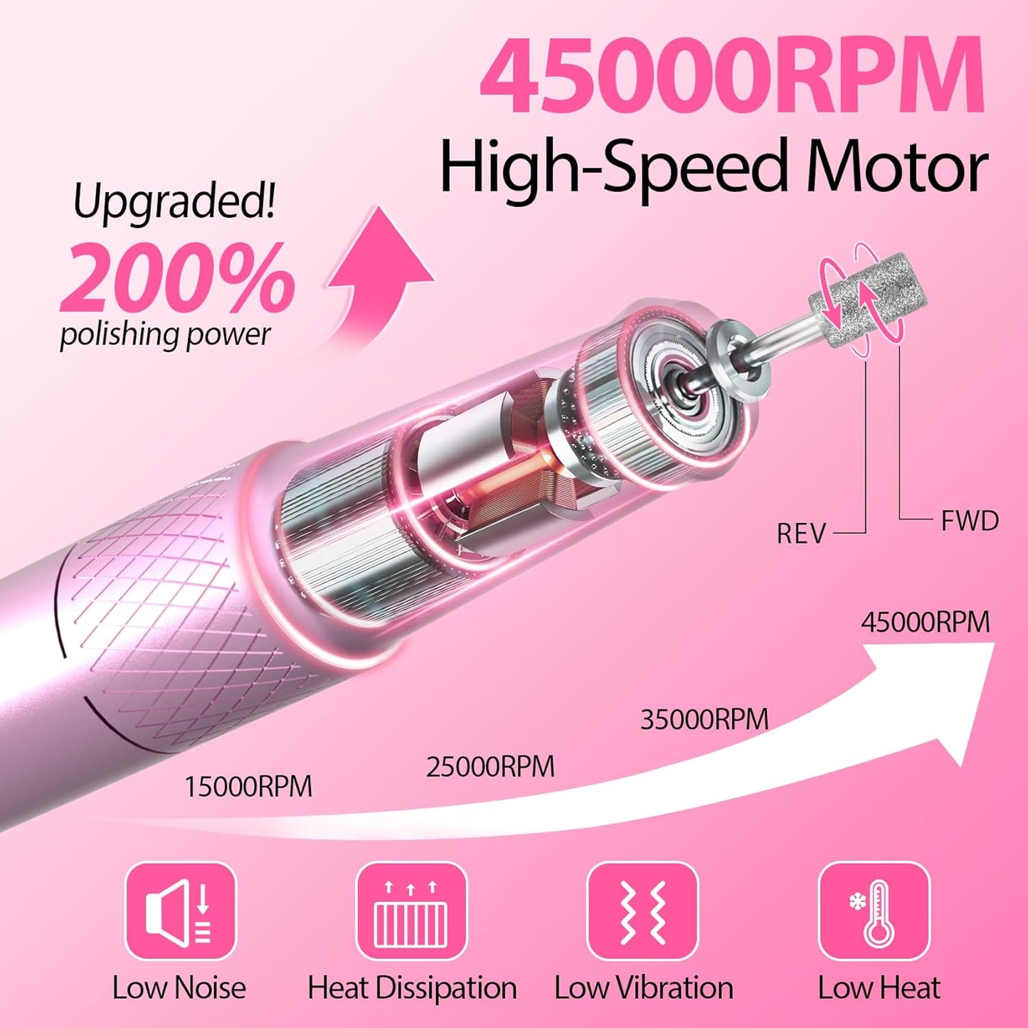 Skiennix Professional Electric Nail Drill E-File Machine - 45,000 RPM, Low Noise & LED Display for Acrylic Gel Nails