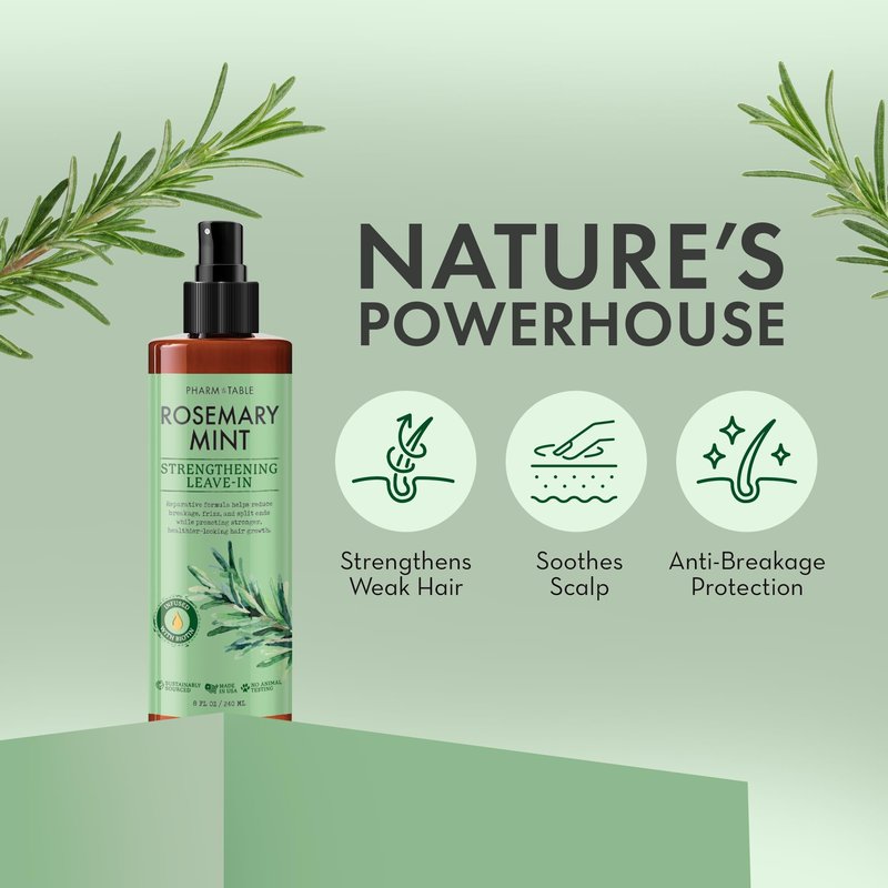 Leave In Conditioner Spray - Rosemary & Mint Scalp Treatment - Anti-Dandruff and Dry & Itchy Scalp treatment, Hydrating & Medicated Formula for Psoriasis and Scalp Care - Detangles & Nourishes Hair.