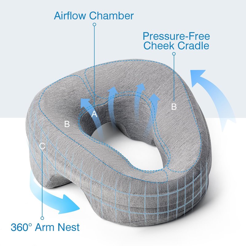 KONOVOLY Face Down Pillow for Bed, Massage Headrest Face Pillow After Eye Surgery, Memory Post-Eye Recovery or Beach Tanning, Prone Sleepers with Breathable Design, Removable Grey Cover(Light Gray)