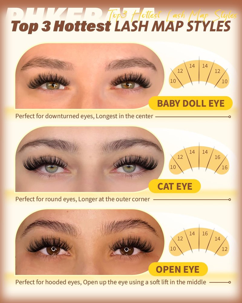 PHKERATA Fluffy Lash Clusters Wispy Eyelash Clusters, D Curl Cluster Eyelash Extensions, Light Volume Individual Lashes Cluster with Soft Thin Band, 10-16mm, 144Pcs