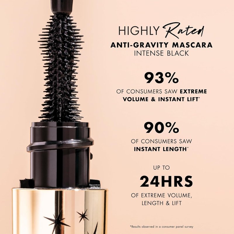 Milani Mascara - Volume & Length with Anti-Gravity Black Shade & Castor Oil - 2 Pack