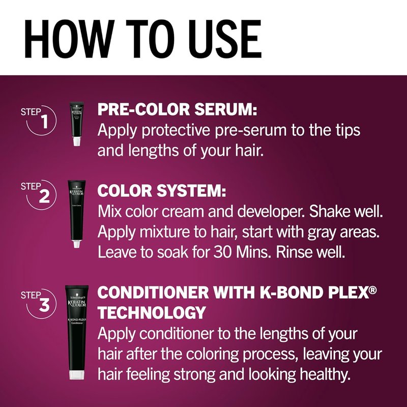 Schwarzkopf Keratin Hair Dye Cream - 5.3 Berry Brown | Professional Gray Coverage & Bond Enforcing System