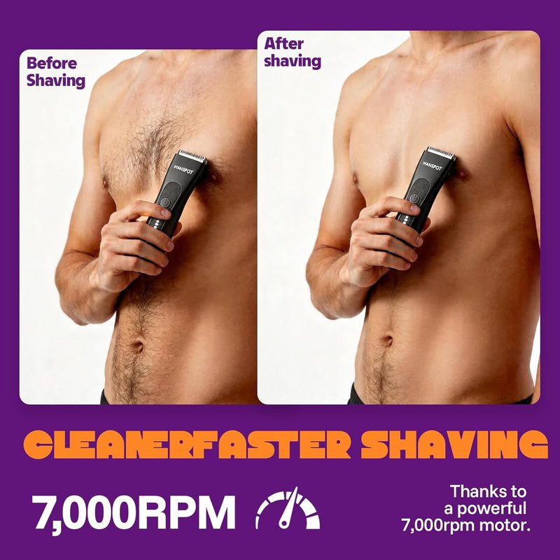Manscape Groin & Body Hair Trimmer for Men - Waterproof Electric Shaver with 4 Guard Sizes | 90 Minutes Runtime