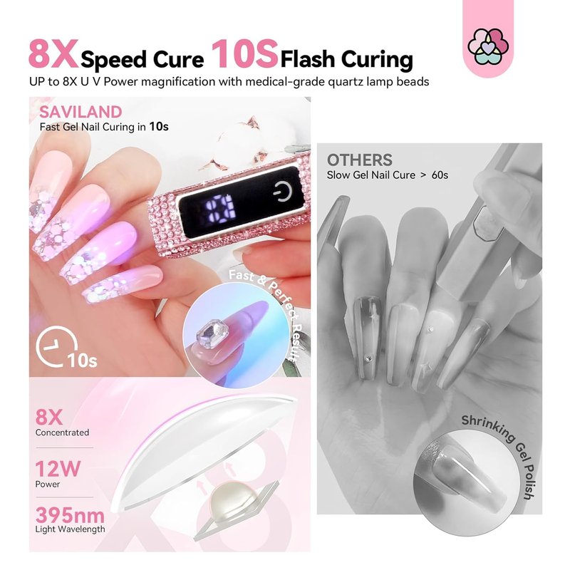 SAVILAND Glitter UV Nail Lamp - 12W Handheld Gel Light with LCD Screen | Fast 8X Cure for Home Salon Use