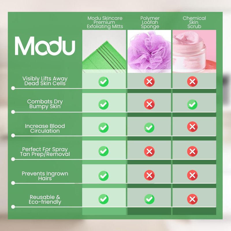Modu Korean Exfoliating Mitts Large 10PCS (Green) – Exfoliating Gloves Body Scrubber Italy Towel Washcloth for Korean Spa at Home, Dead Skin Remover, 100% Vegan Viscose