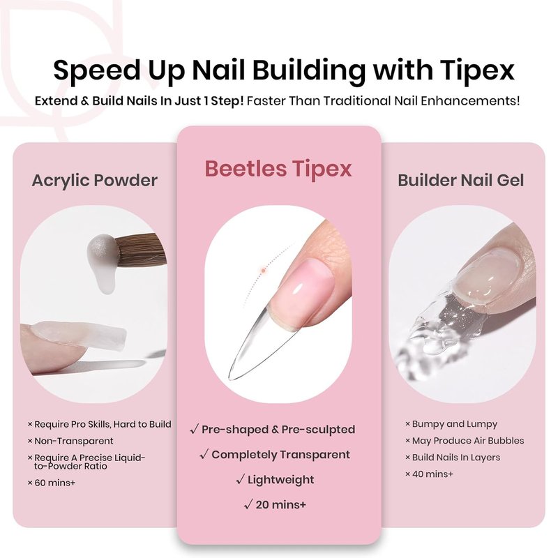 Beetles Nail Tips - Long Stiletto Apex Tips, 512pcs, No Builder Gel Required | 16 Sizes (00–14)