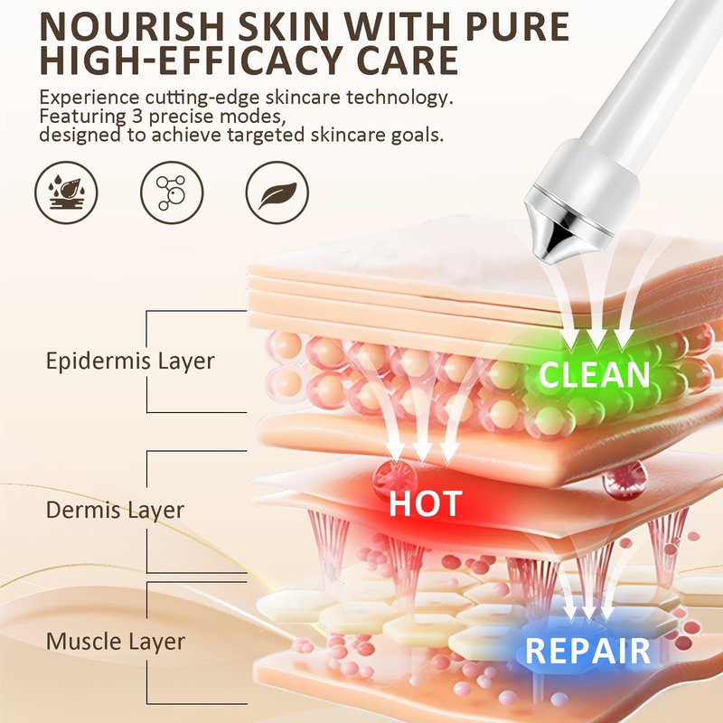 High Frequency RF Skin Tightening Device for Face & Body,Anti-Aging Beauty Machine for Wrinkle Reduction & Sagging Jawline, Non-Invasive At-Home Salon Facial Treatment for Women Model EP-400