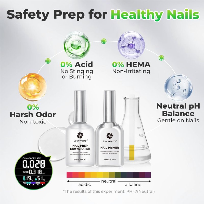 Luckyfairy Nail Dehydrator and Primer, Acid-Free & HEMA-Free Nail Prep Kit for Gel Nails & Press ons, No Lift Primer, Strong Adhesion Bond, No Lamp Needed