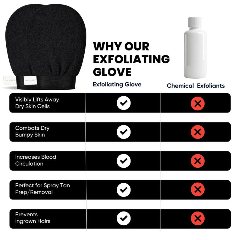 VINGT-NEUF Premium Exfoliating Gloves for Shower 1Pcs, 100% Viscose Deep Exfoliating Body Scrubber, Dead Skin Remover, Washcloth Body Exfoliator Scrubber for Self-Tan Removal, Smooth & Renewed Skin