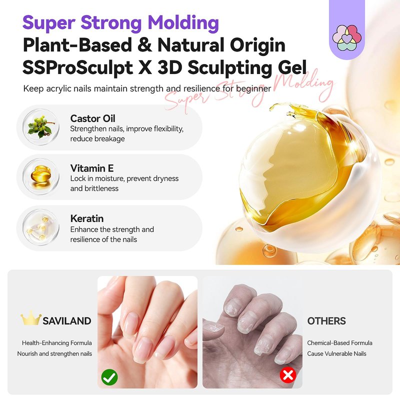 SAVILAND Clear 3D Nail Gel Set: 2PCS 15g No Wipe 3D Sculpting Gel for Nail Art Carving, Molding & Painting Sculpture Gels DIY Manicure Decoration Charms Home Salon