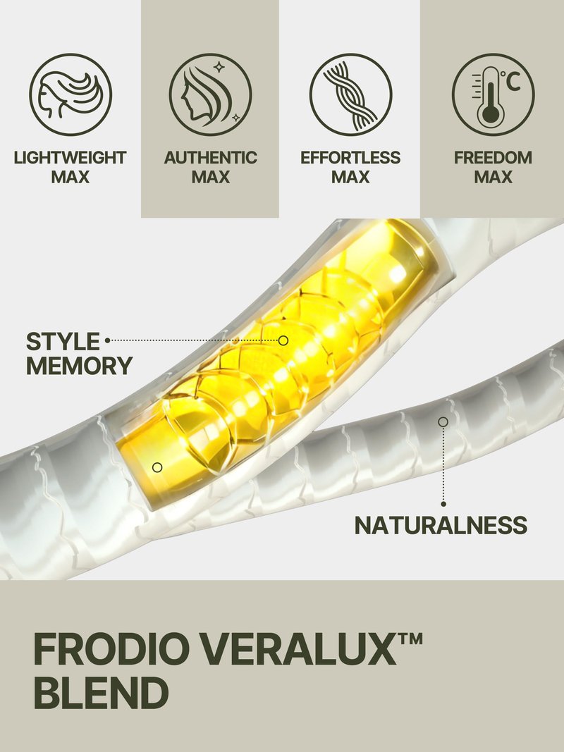 Frodio Veralux Fiber Blend Human Hair 20 Inches Shaggy Curl with Bangs Wig 200% Density Wigs Natural Black Ready to Go Glueless Wig for Women Realistic Look with True Scalp