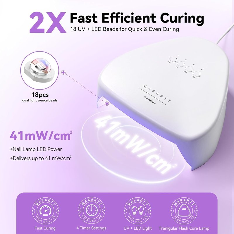 Makartt UV Nail Lamp - 41mW/cm² Gel Polish Dryer with 18 LED Beads & Auto Sensor | White Triangular Design