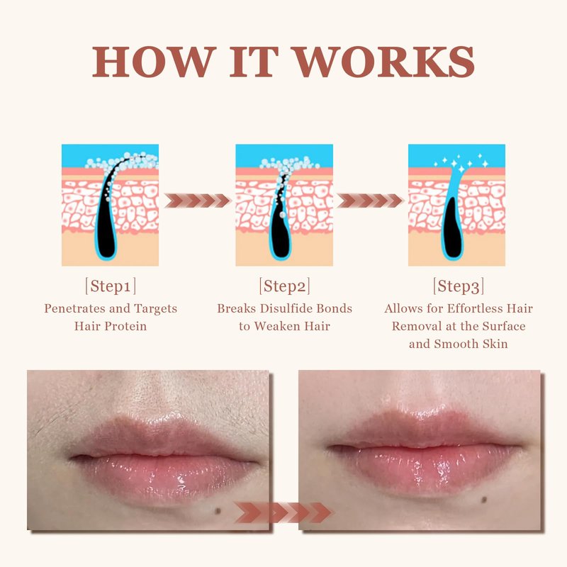 Facial Hair Removal Cream for Women Sensitive Skin - Painless Depilatory Cream for Face Upper Lip Chin & Cheeks with Spatula, 5-Minute At-Home Hair Remover for Pubic, 1.68 Fl Oz