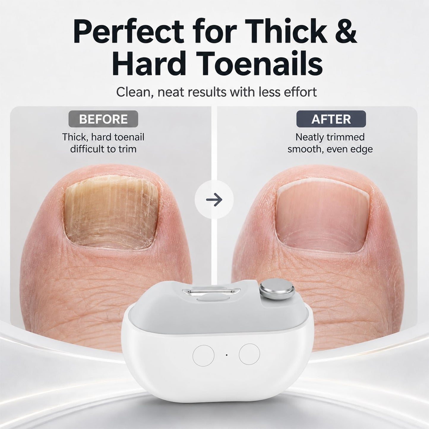 Whriou 3 in 1 Electric Nail Clipper for Seniors, Rechargeable Automatic Trimmer with LED Light and File, Quiet Portable Grooming Tool for Fingernails and Toenails, White