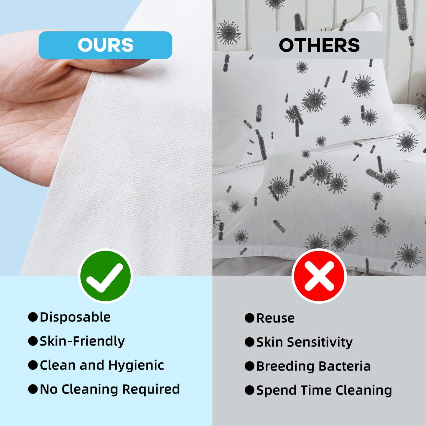 Tvvcalk Disposable Pillowcases, 100PCS Disposable Pillow Case Covers, Soft Non-Woven Fabric Disposable Pillow Cases for Medical, Hospital, Hotels, SPA Tattoo Lash Pillow Covers, White, 21 in x 30 in
