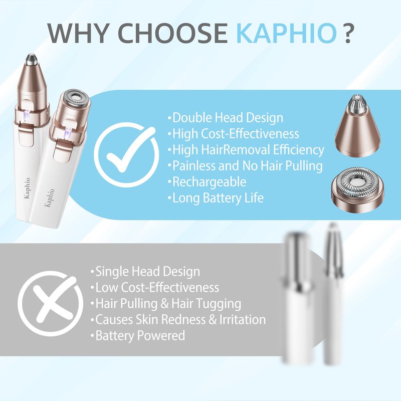 KAPHIO Facial Hair Removal for Women: 2 in 1 Electric Hair Removal Device for Chin Upper Lip Peach Fuzz & Rechargeable Eyebrow Trimmer for Shape Brows with Light (Blue)