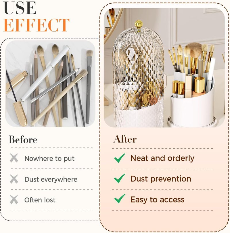Skiennix Concealed Toothbrush Holder - 360° Rotating Makeup Brush Organizer with Lid | Dustproof, Black