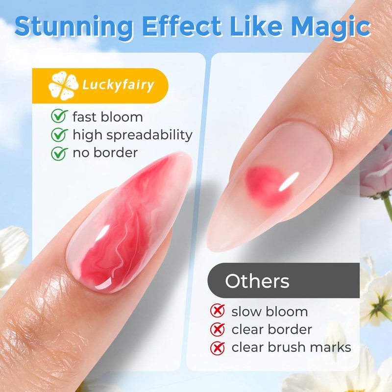 Blooming Gel Nail Polish - Clear 15ml | UV LED Nail Art for Spring Floral Designs & Marble Effects