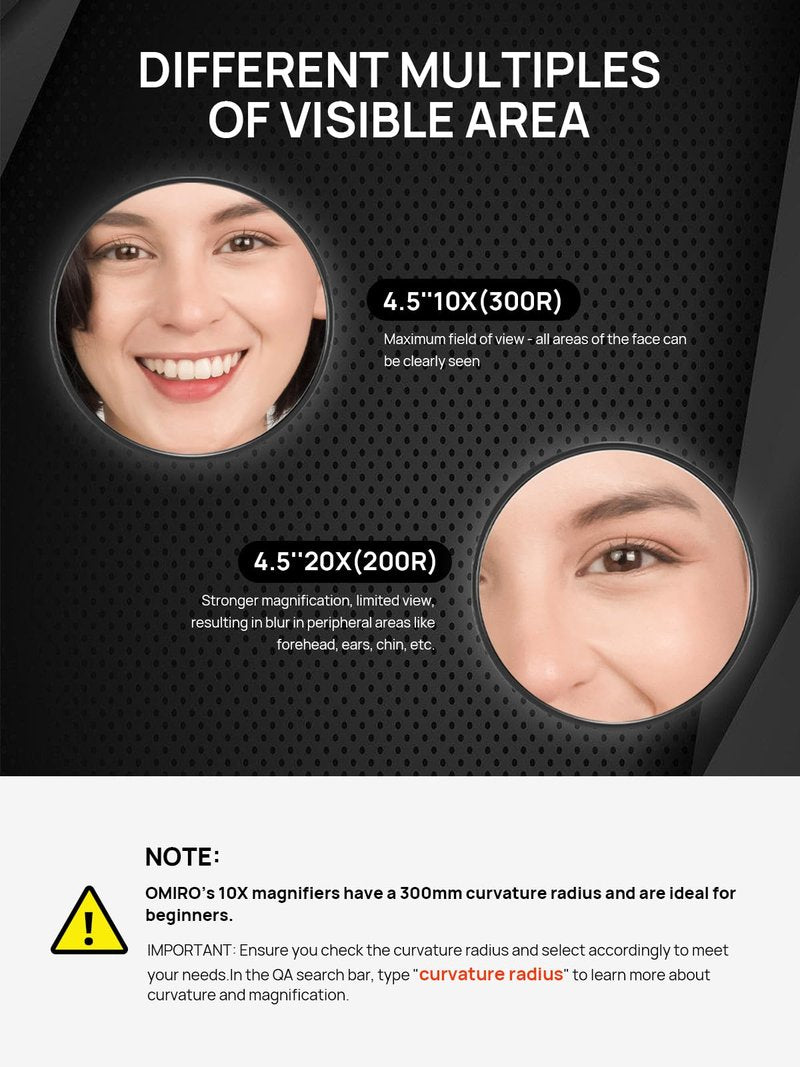 OMIRO 10X&20X Magnifying Mirrors and 3 Tweezers Set Combo, 4.5" & 3.5" Triple Suction Cups Round Spot Mirrrors