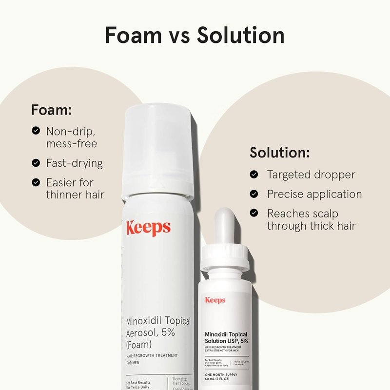 Minoxidil Foam 5% for Men - Extra Strength Hair Regrowth Treatment - Non-Greasy Scalp Aerosol | 3 Month Supply (3 x 2.11 Oz Bottles)