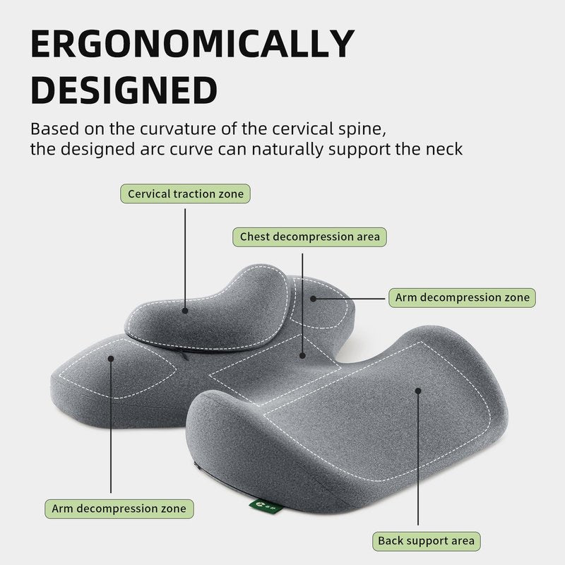 OSZZT Massage headrest for Bed, a Chest and face Support Sleep Pillow, is Suitable for Massage, SPA and Sleep. Face Down for Eye Surgery， After Surgery for Sleeping (Grey)